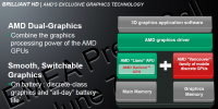 amd_dual_graphics