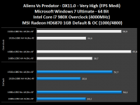 alien_vs_predator